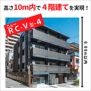 鉄筋コンクリート住宅「エテルノ(永遠) RC-V型」