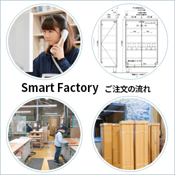 Smart Factory　ご注文の流れ