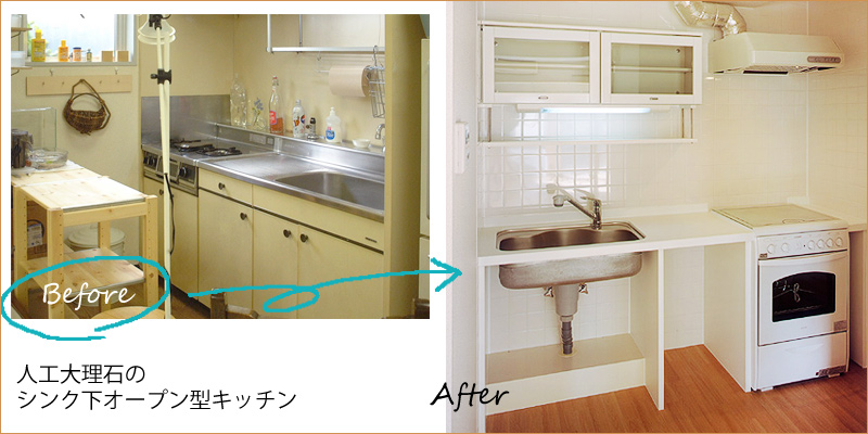 ��Τʤ������������å���