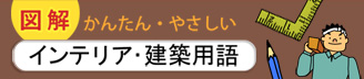 インテリア・建材用語辞典